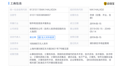 奇安信10.5億注冊全資子公司 分家后大步向前？